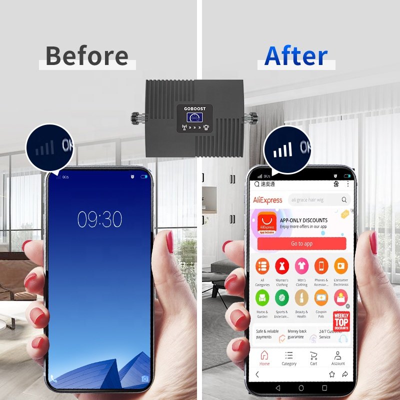 Goboost 850 1900 mhz repeaters satellite amplifier mobile network 4g phones gsm signal booster